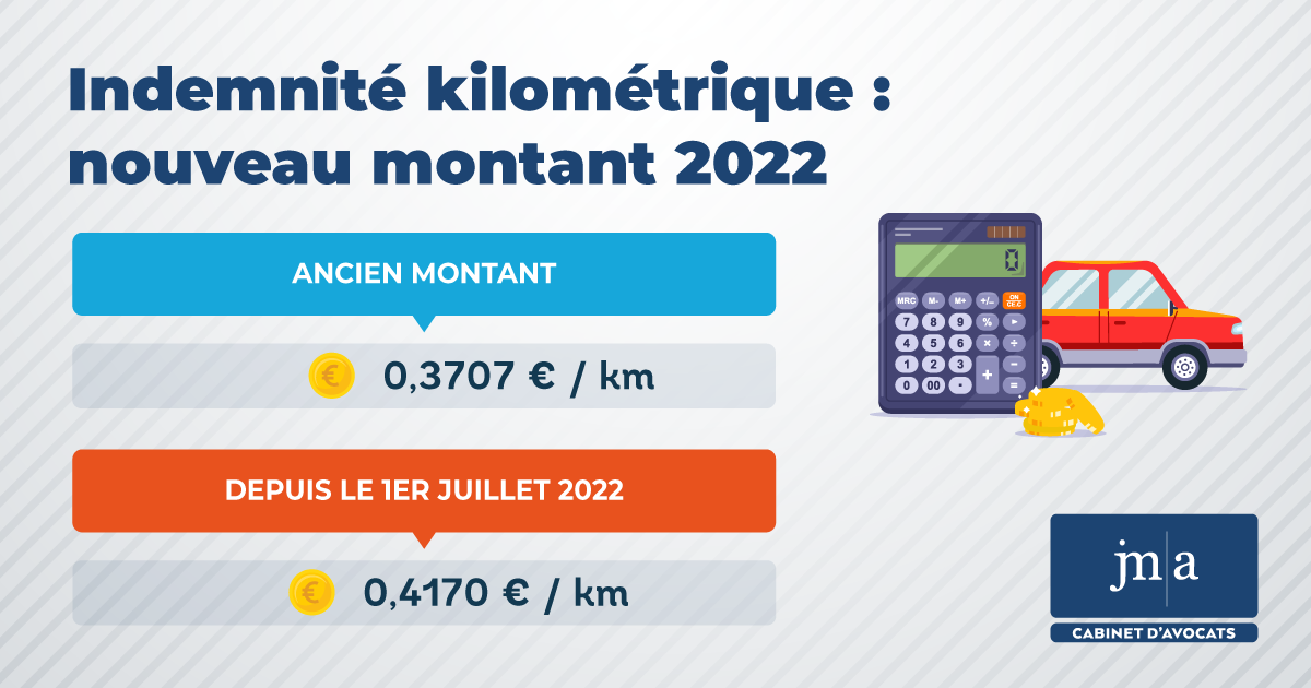 Indemnité kilométrique : nouveau montant 2022