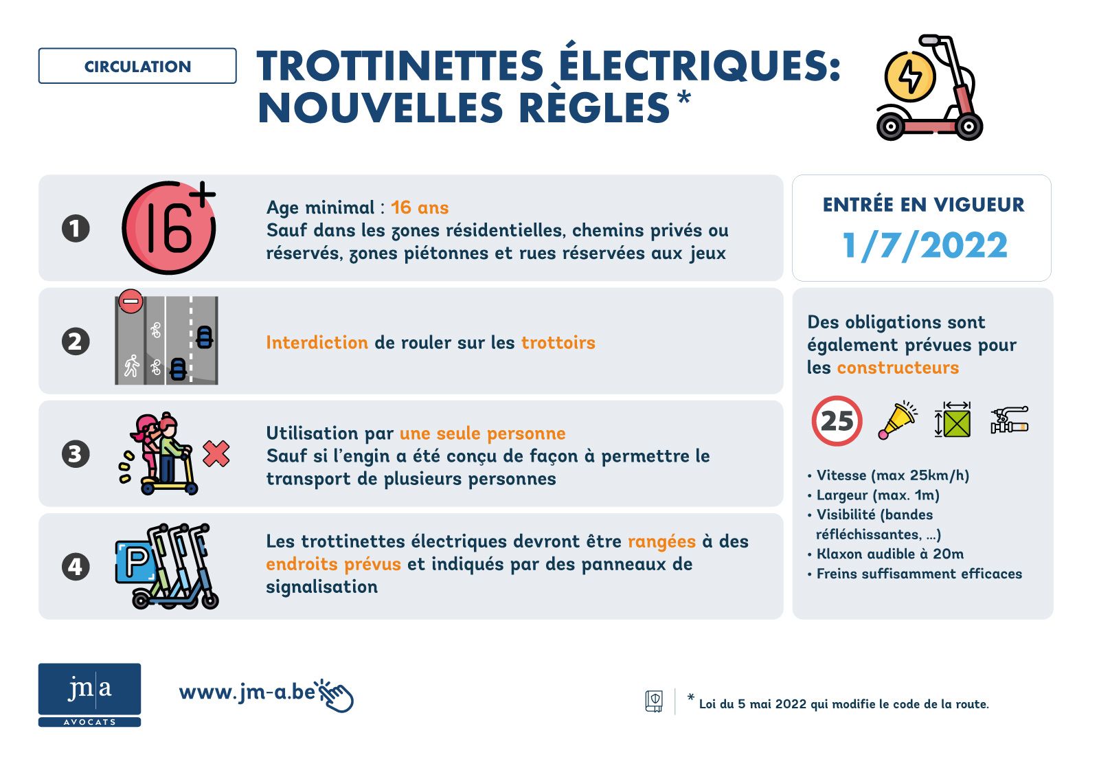 Trottinettes électriques: nouvelles règles