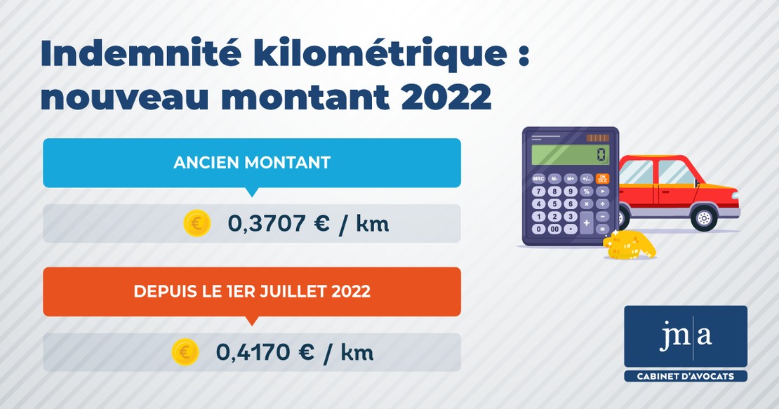 Nouveau montant de l’indemnité kilométrique depuis le 1er juillet 2022
